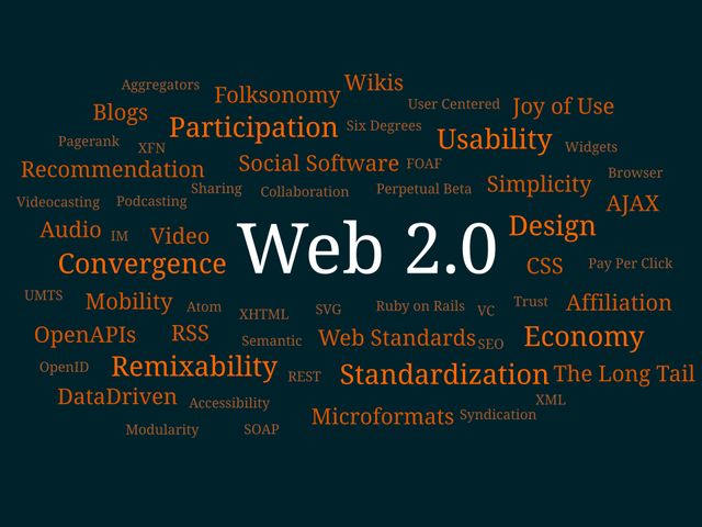 The Term 'Web 2.0' Catches On