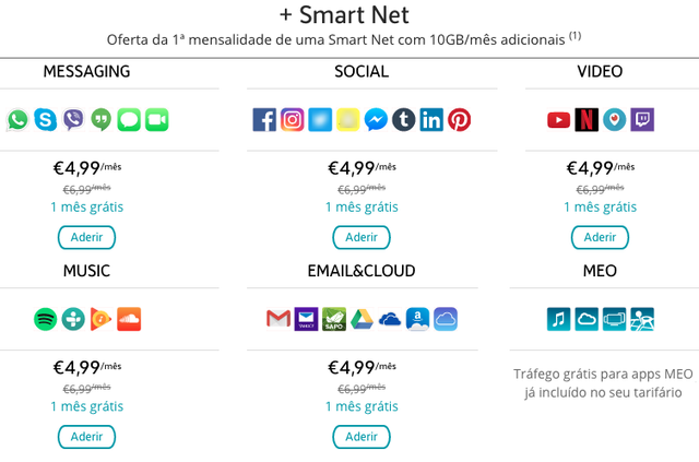 FCC Votes to Repeal Net Neutrality